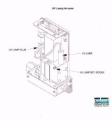 PAT/In USA gFFOZ, PROCESS OZONE SENSOR (in line) REPLACEMENT LAMP