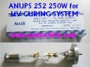 PAT/ANUPS 252
