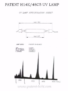Patent H14K/48C5 UV Lamp - 14000W