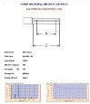 Patent QGL400U-32 UV LAMP