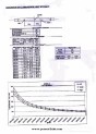 PAT/HHL 2800/C-FS